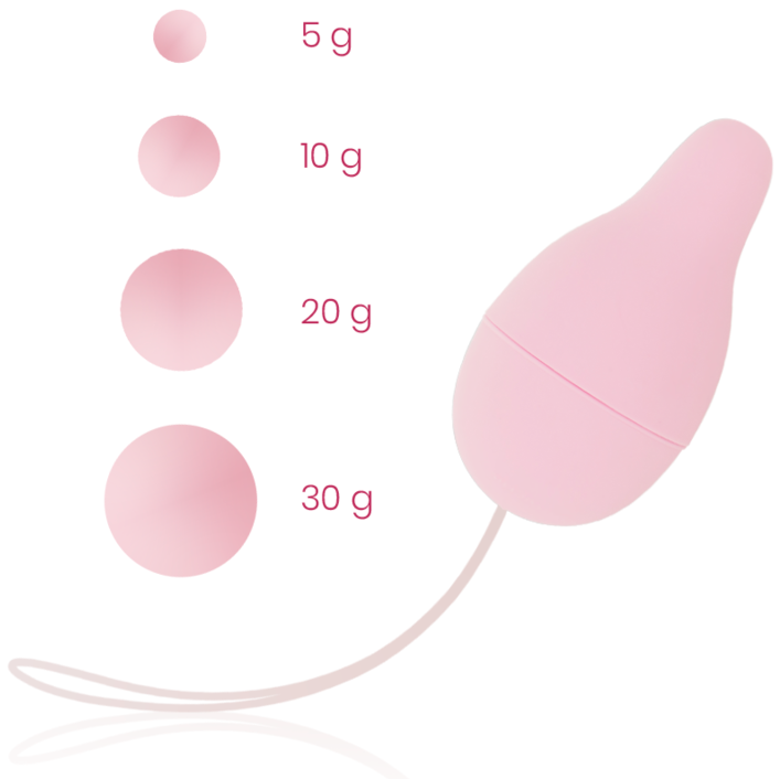 OHMAMA - SYSTÈME DE POIDS KEGEL DÉVELOPPEUR DU PLANCHER PELVIEN