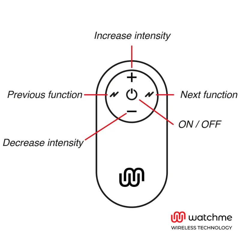 WATCHME - TÉLÉCOMMANDE UNIVERSELLE NOIRE - Incandessens