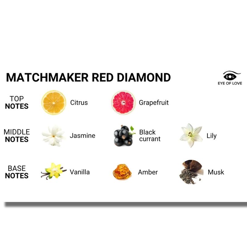 EYE OF LOVE MATCHMAKER BOUGIE MASSAGE DIAMANT ROUGE PHÉROMONES BEURRE KARITÉ 150ML