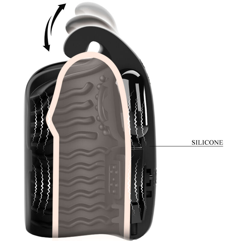 PRETTY LOVE - MASTURBATEUR MANUEL POUR LE GLAND RECHARGEABLE