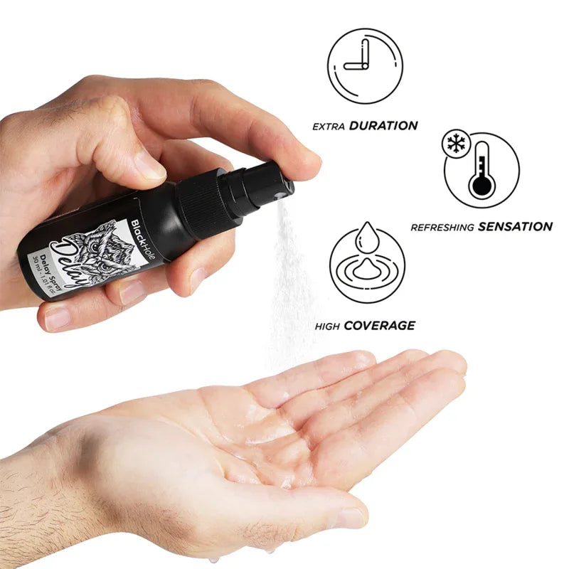 BLACK HOLE - SPRAY RETARDANT STUDY FORTE 30 ML - Incandessens