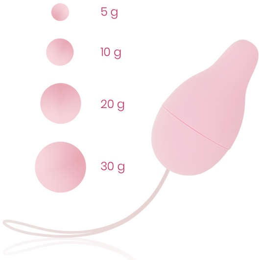 OHMAMA - SYSTÈME DE POIDS KEGEL DÉVELOPPEUR DU PLANCHER PELVIEN