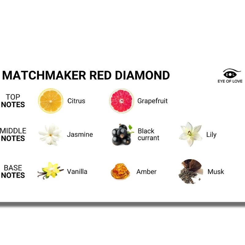 EYE OF LOVE MATCHMAKER RED DIAMOND PARFUM AUX PHÉROMONES L'ATTIRE 30 ML