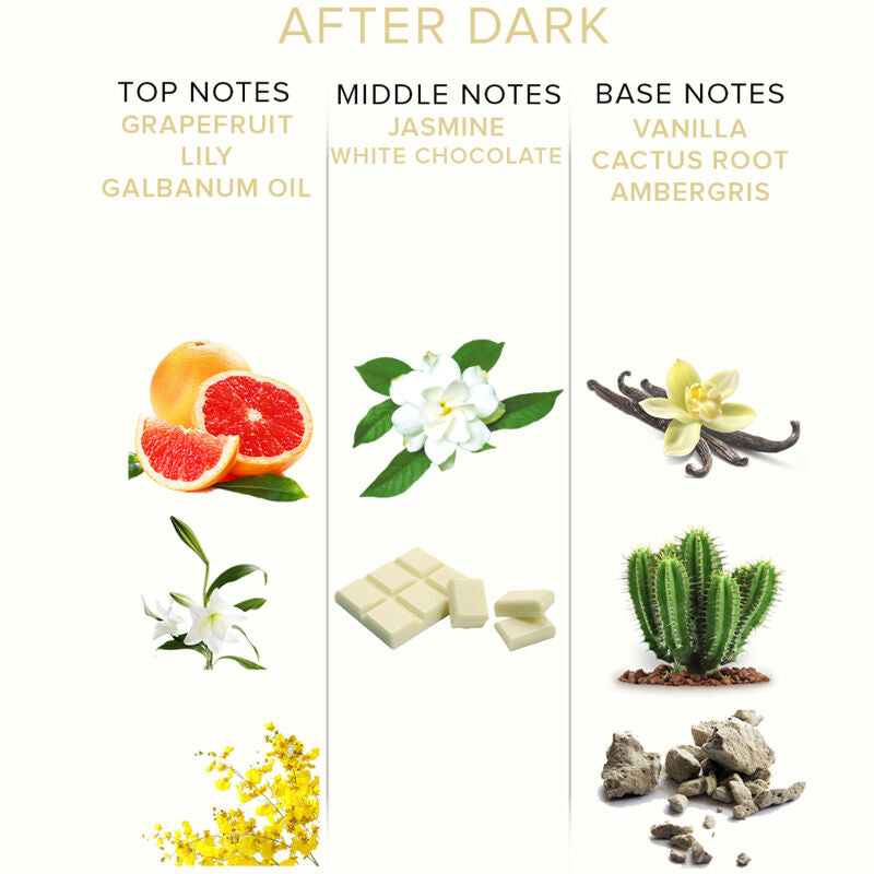 EYE OF LOVE - PARFUM DELUXE AUX PHEROMONES 50 ML AFTER DARK