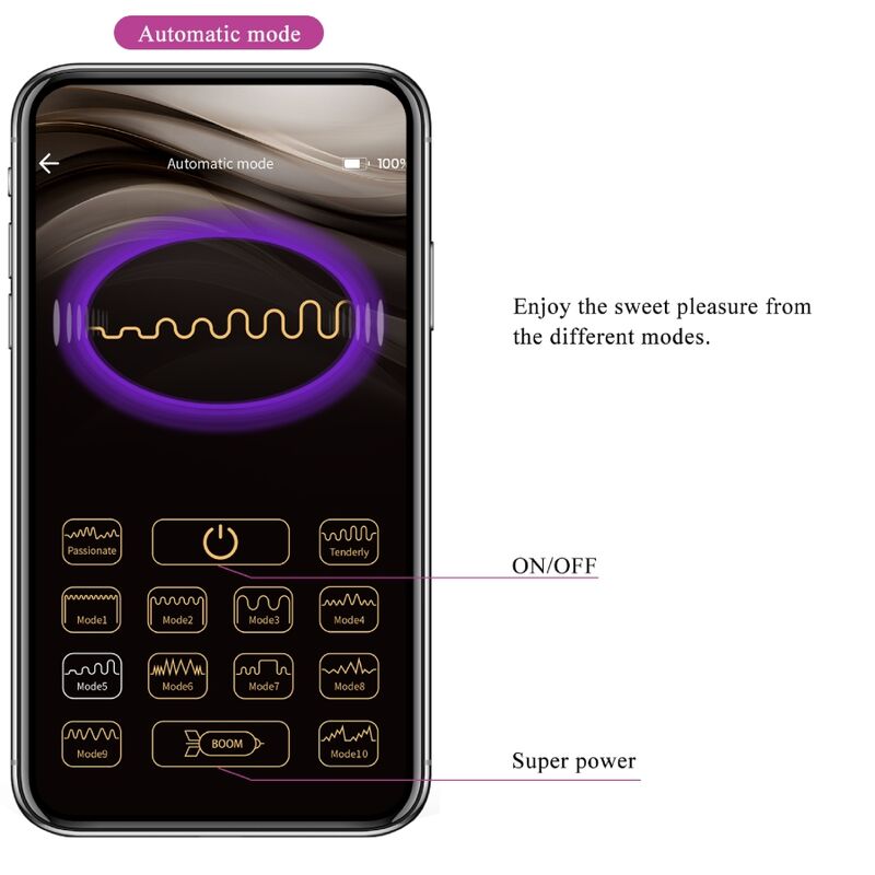 PRETTY LOVE - VIBROMASSEUR ETHAN RECHARGEABLE VIOLET