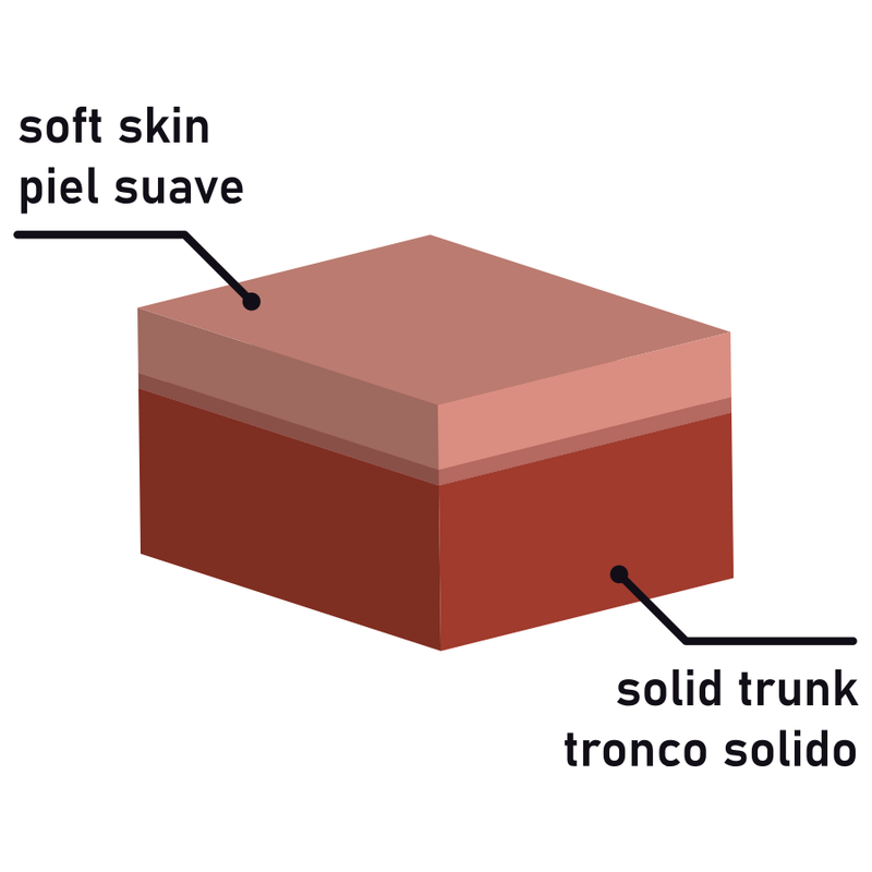 ROCKARMY - HARNAIS + GODE SHERMAN DOUBLE DENSITÉ 24 CM